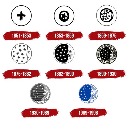 Moon and Star Logo History