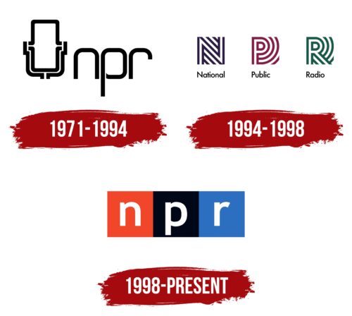 NPR Logo History