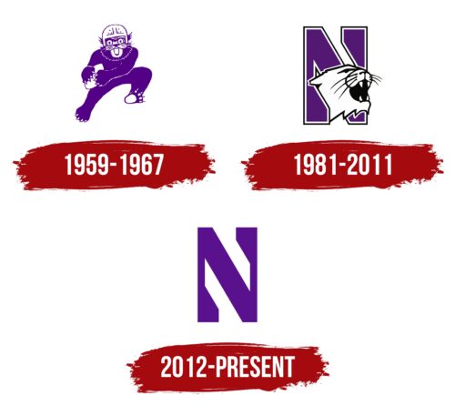 Northwestern Wildcats Logo History