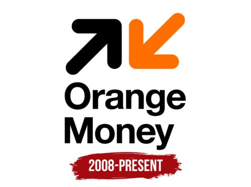 Orange Money Logo History