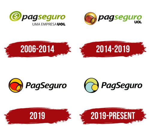 PagSeguro Logo History