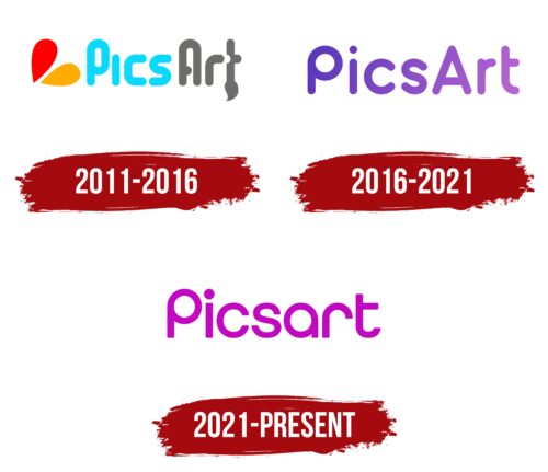 Picsart Logo History