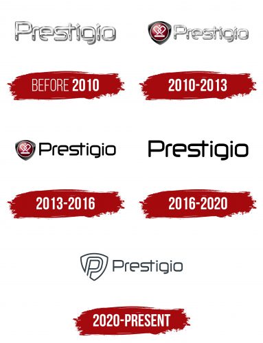 Prestigio Logo History