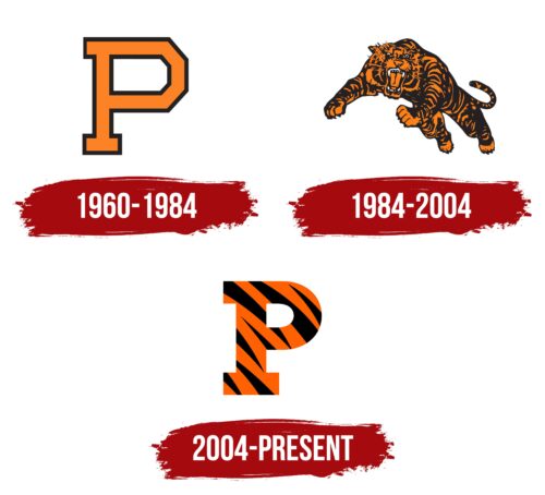 Princeton Tigers Logo, Symbol, Meaning, History, PNG, Brand