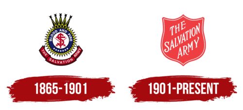 Salvation Army Logo History