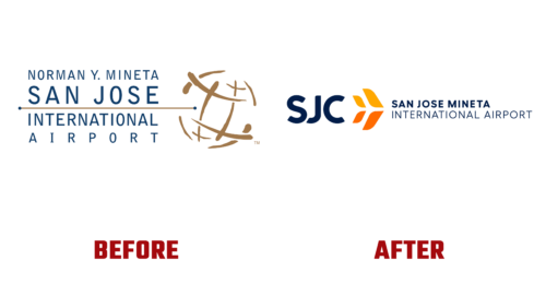 San Jose International Airport (SJC) Logo Evolution