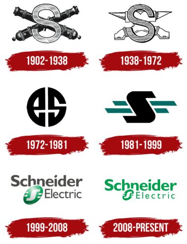 Schneider Electric Logo History