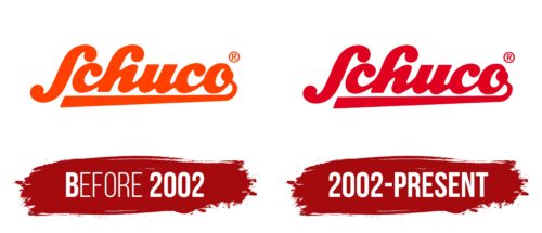 Schuco Modell Logo History