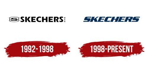Skechers Logo History