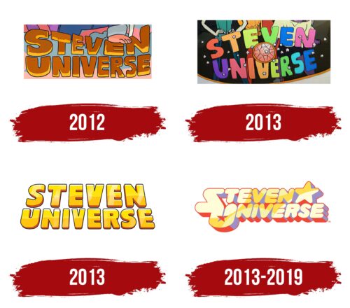 Steven Universe Logo History