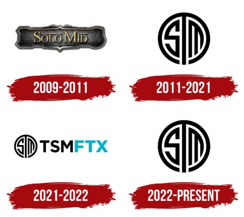 TSM Logo History