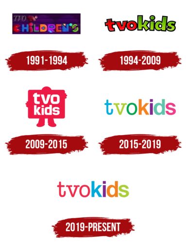TVOkids Logo History