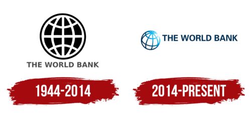The World Bank Logo History