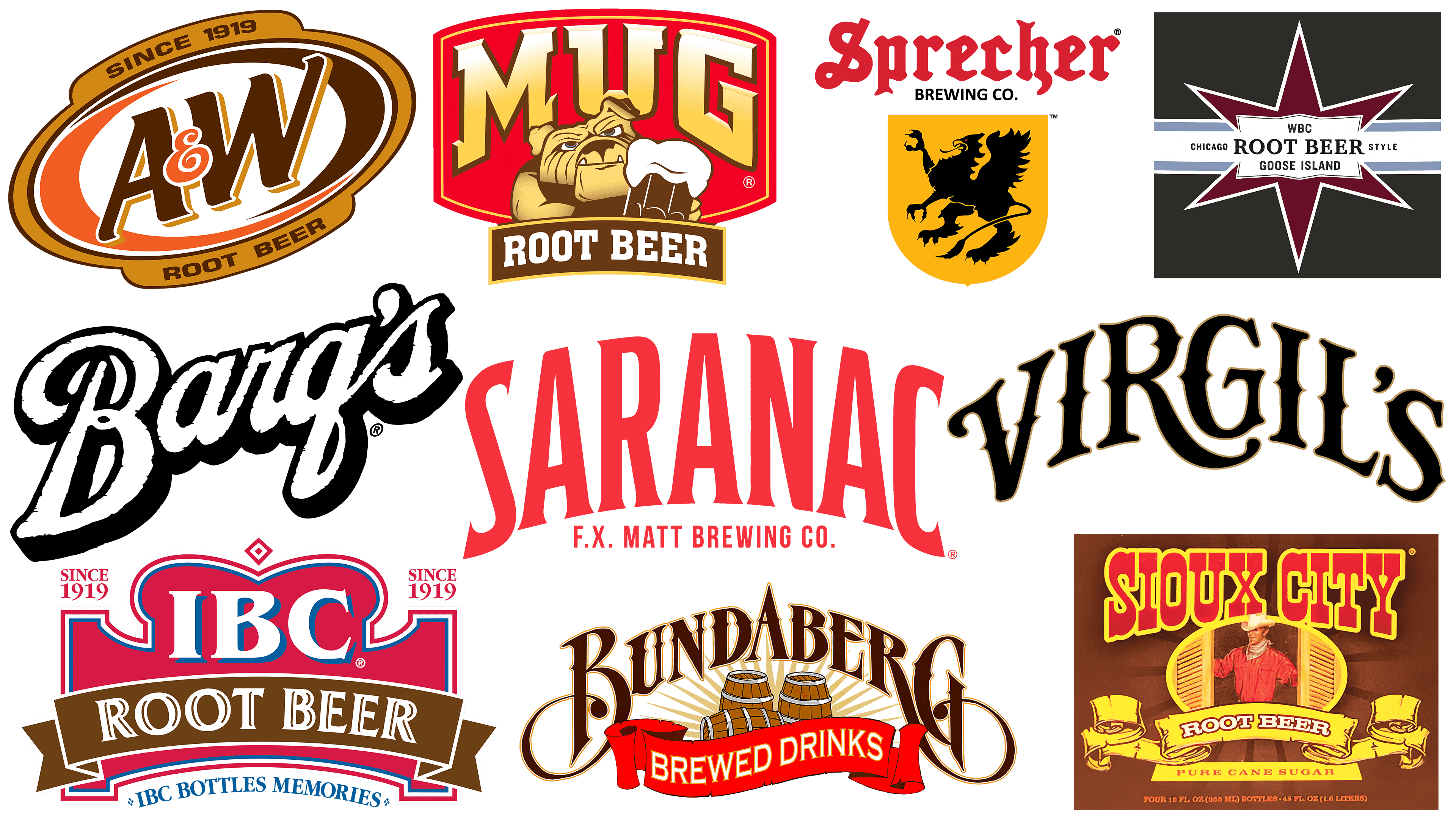 Top 10 Best Root Beer Brands