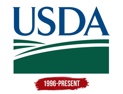 USDA Logo History