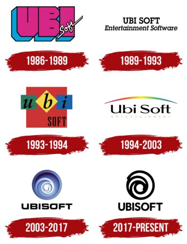 Ubisoft Logo History