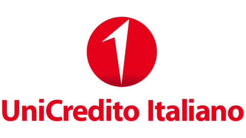UniCredito Italiano Logo 2001