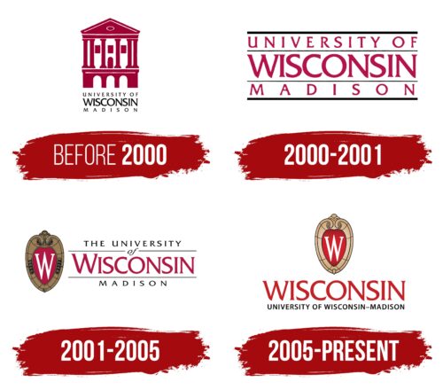 University of Wisconsin Logo History