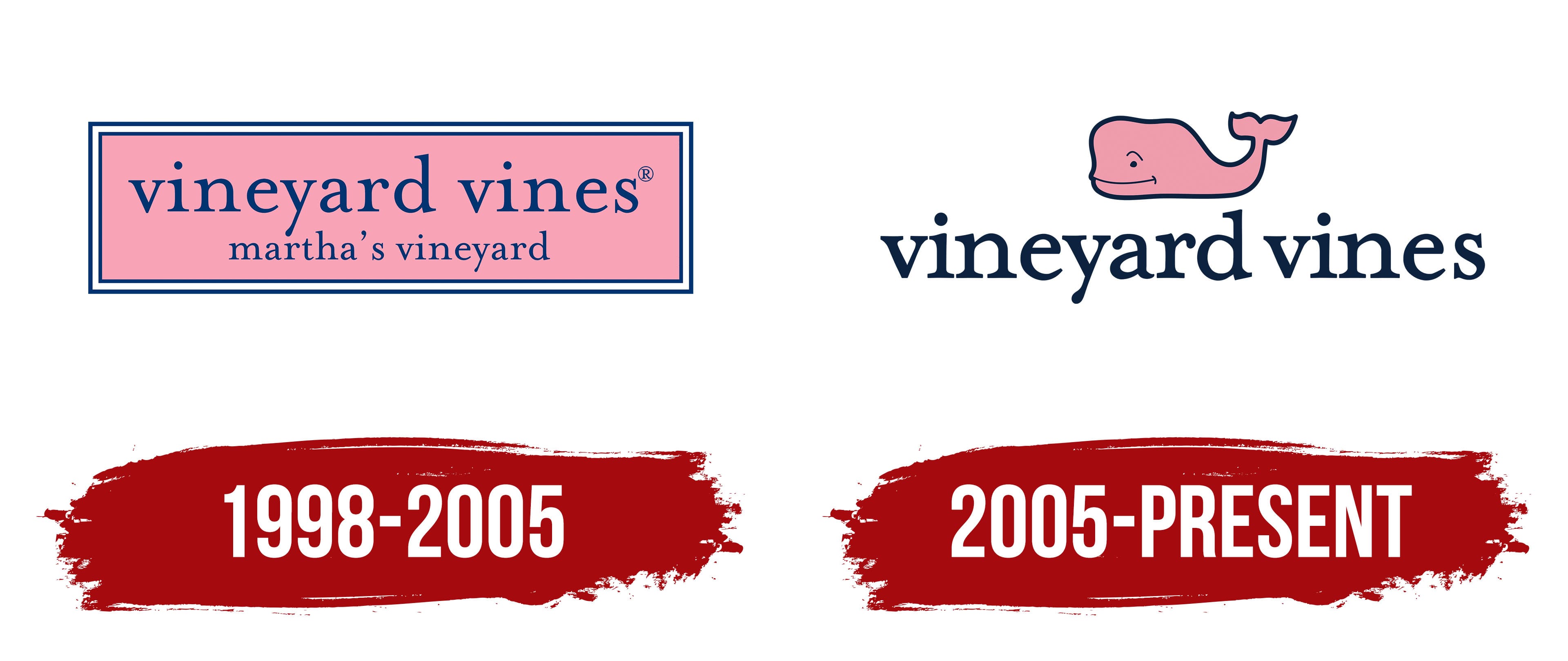 Vineyard Vines Logo Symbol Meaning History Png Brand