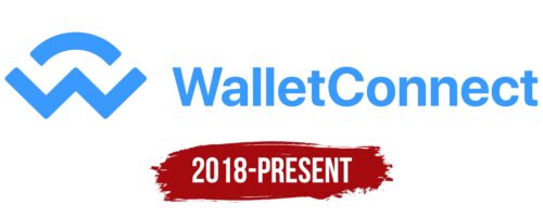 WalletConnect Logo History