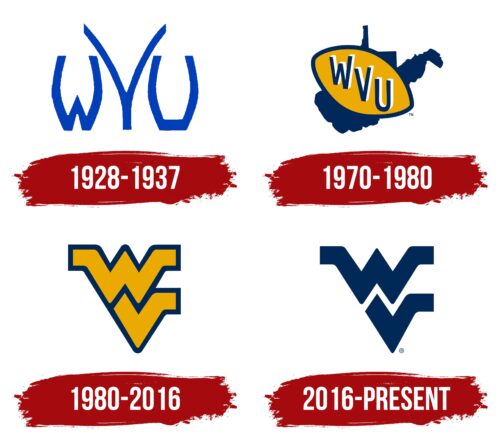 West Virginia Mountaineers Logo History