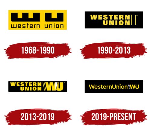 Western Union Logo History