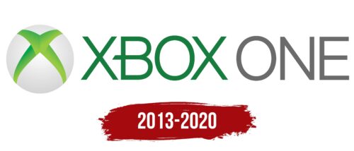 Xbox One Logo History