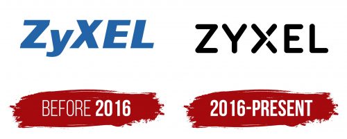 ZyXEL Logo History