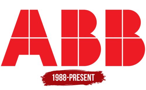 ABB Logo History