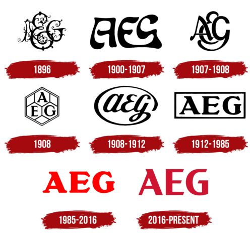 AEG Logo History