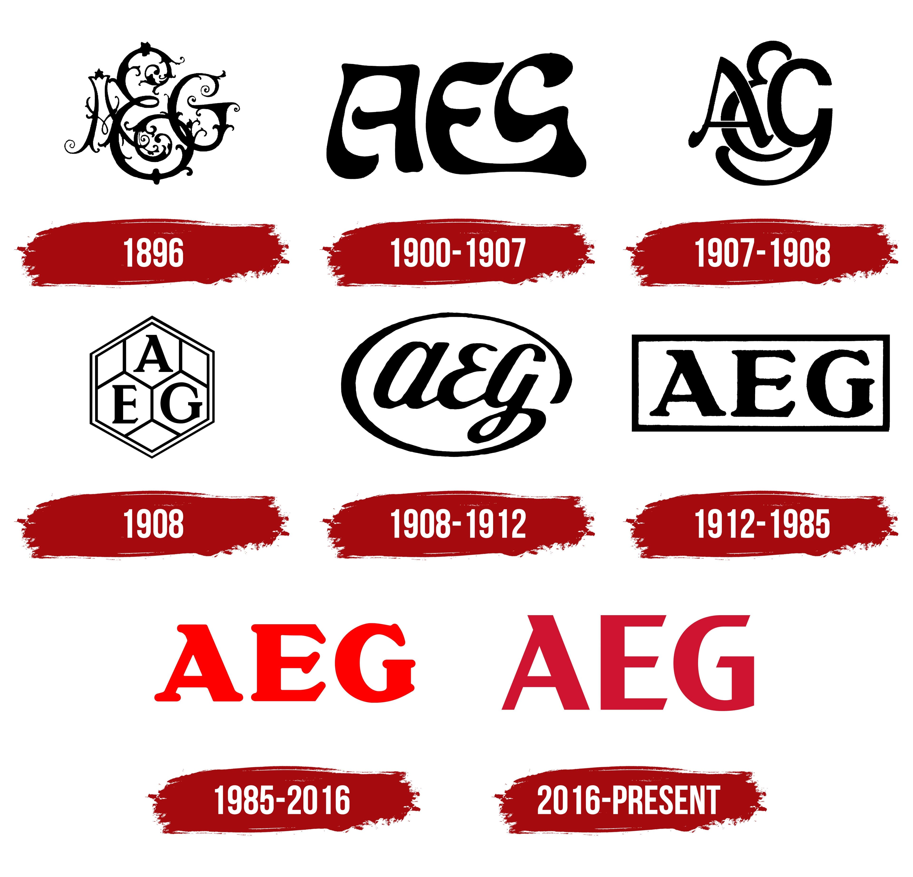 AEG Logo, symbol, meaning, history, PNG, brand
