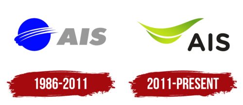 AIS Logo History