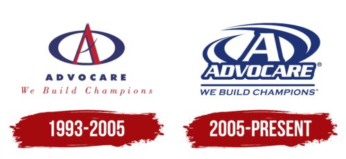 Advocare Logo History