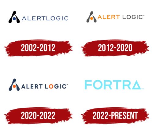 Alert Logic Logo History