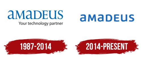 Amadeus Logo History