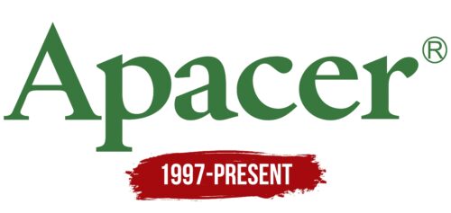 Apacer Logo History