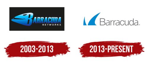 Barracuda Networks Logo History