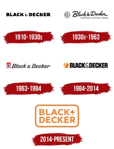 Black & Decker Logo History