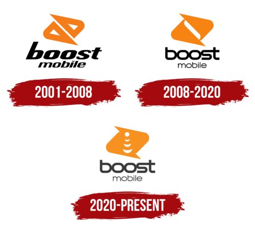 Boost Mobile Logo History