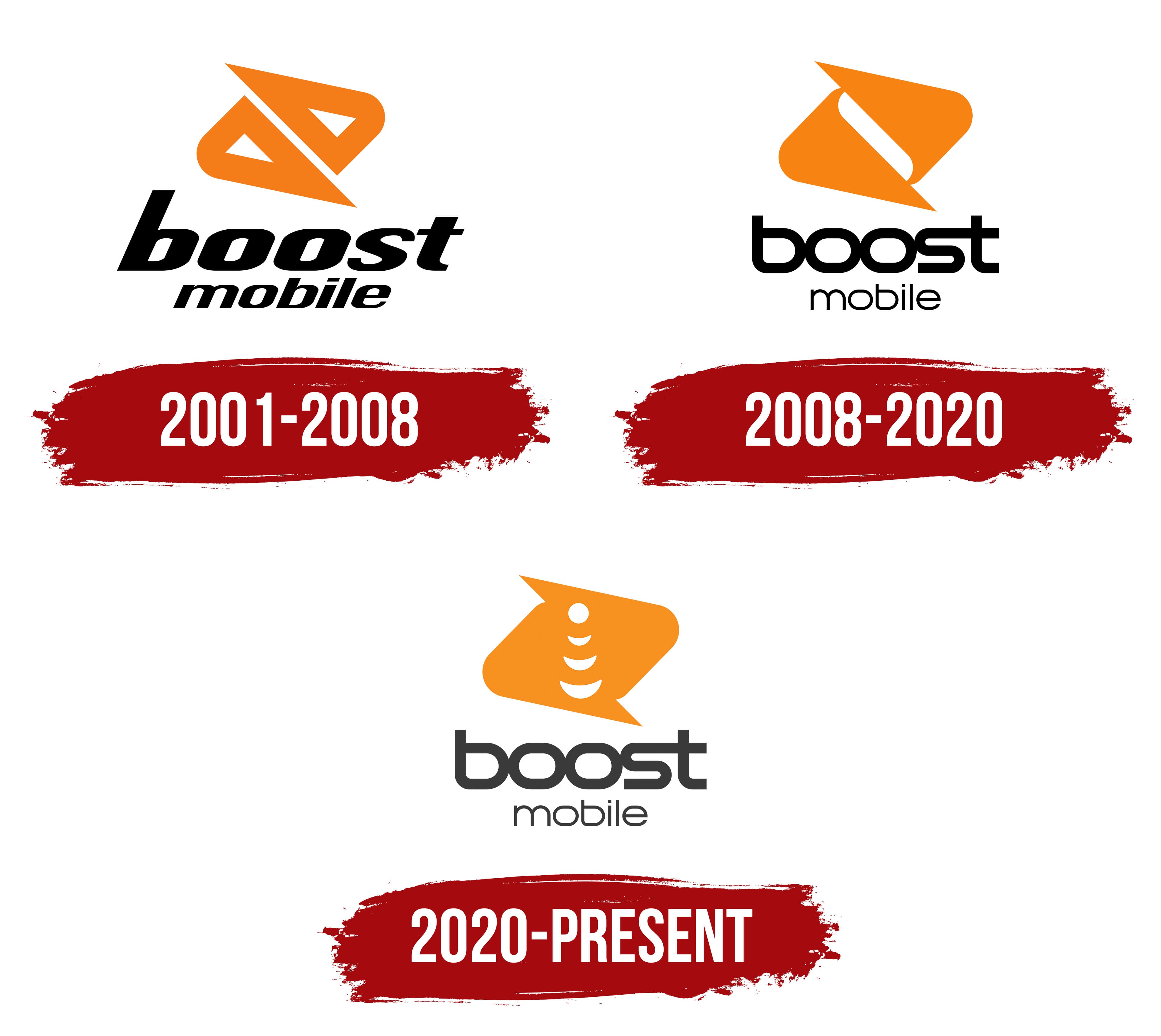 Boost Mobile Logo, symbol, meaning, history, PNG, brand