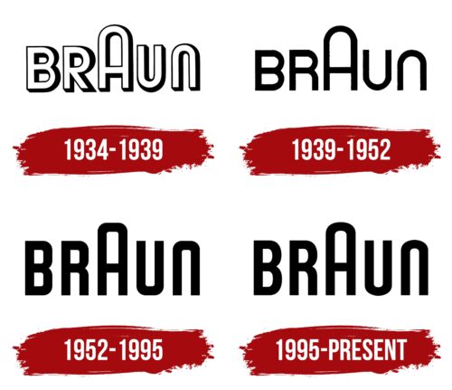 Braun Logo History