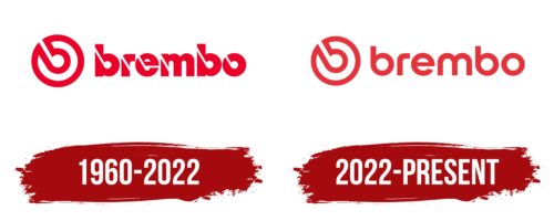 Brembo Logo History