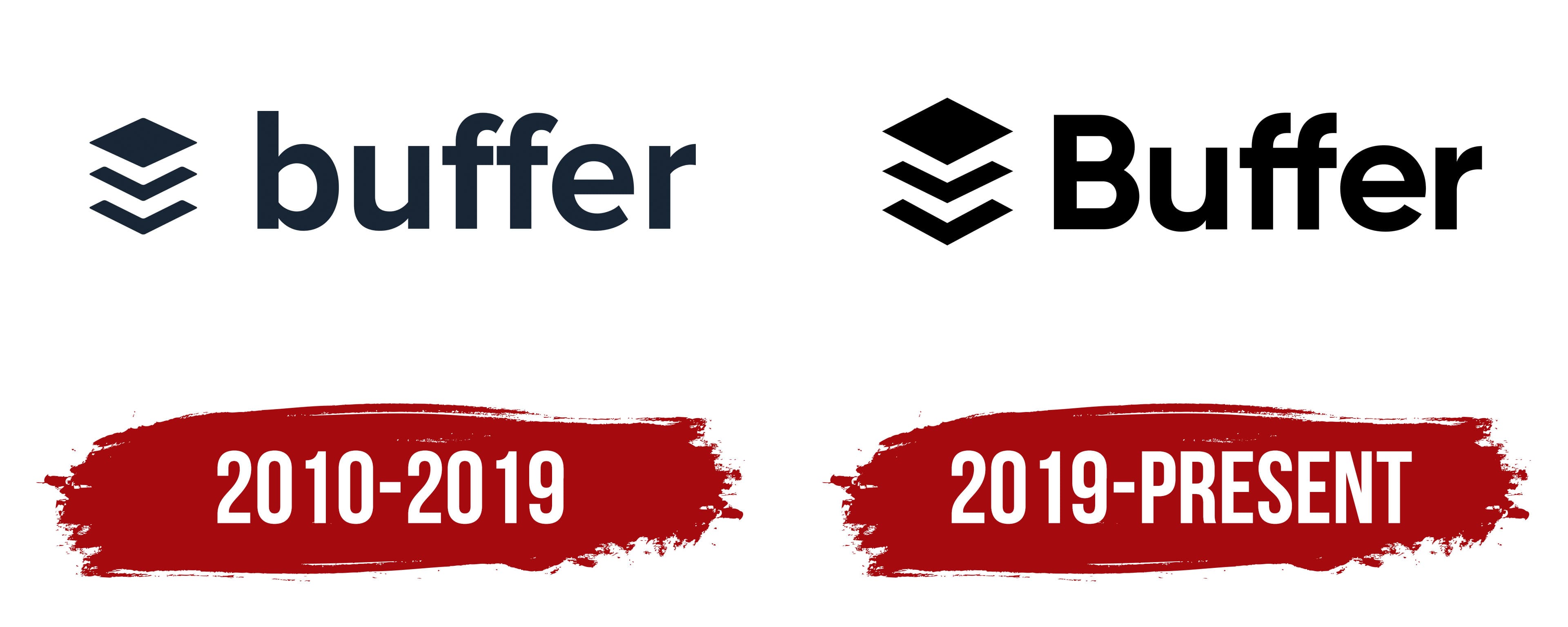 Buffer Logo Symbol Meaning History PNG Brand Buffer Logo Symbol Meaning History PNG Brand