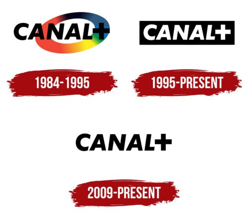 Canal+ Logo History