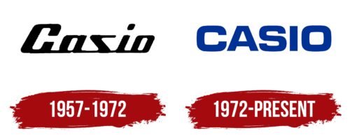 Casio Logo History