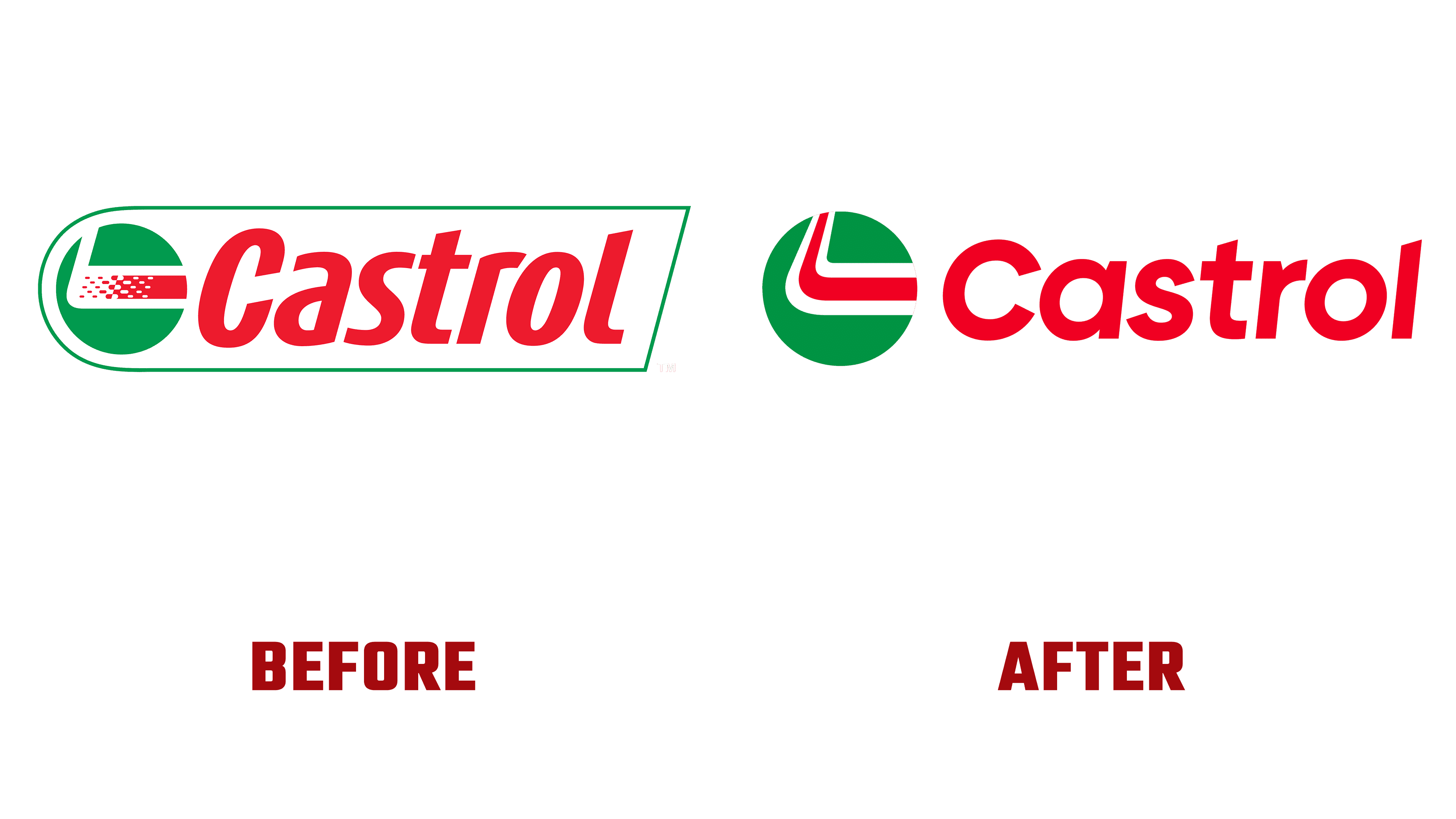The New Castrol Logo Is The Result Of Customer Needs The New Castrol Logo Is The Result Of Customer Needs