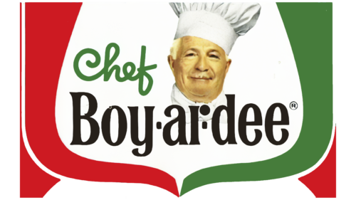 Chef Boyardee Logo 1965