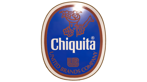 Chiquita Logo 1972