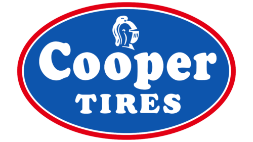 Cooper Tires Logo 1940s