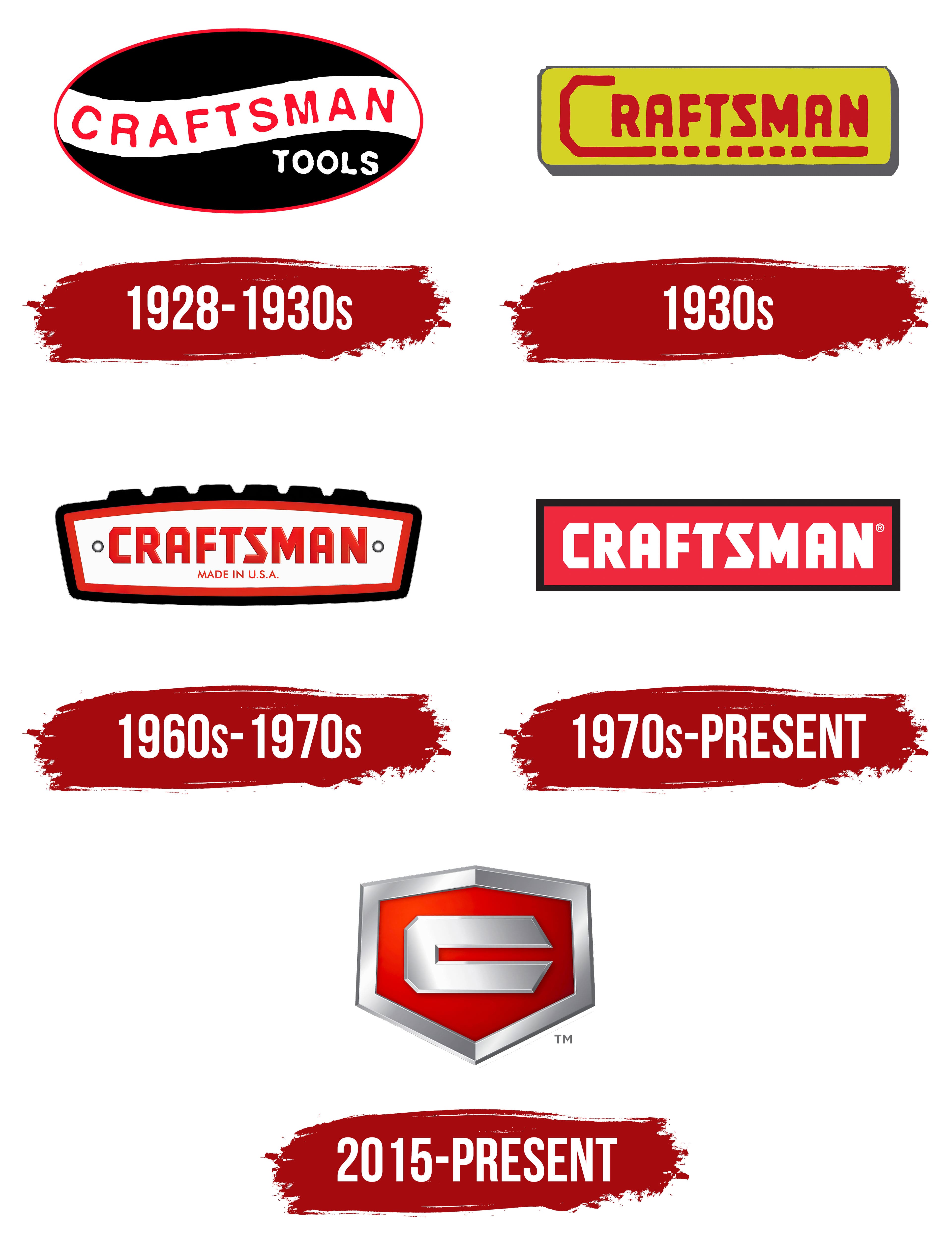 Craftsman Logo Symbol Meaning History PNG Brand